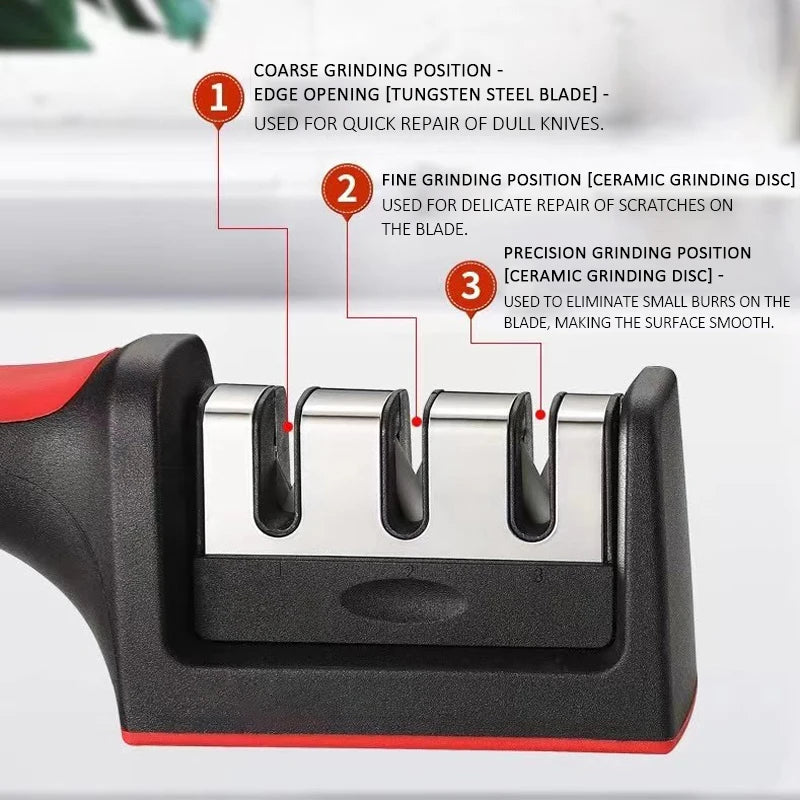 3/4-Segment Multi-Functional Knife Sharpener – Handheld & Durable