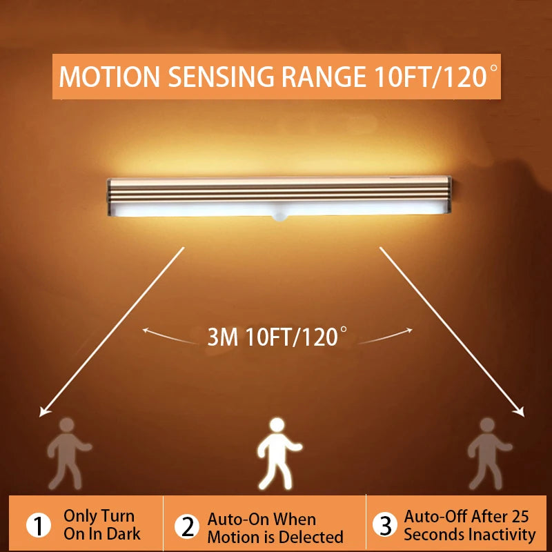 Wireless LED Motion Sensor Light – Rechargeable & Easy Install